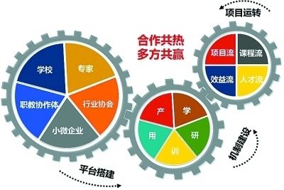 旧办公家具回收上门回收电话
